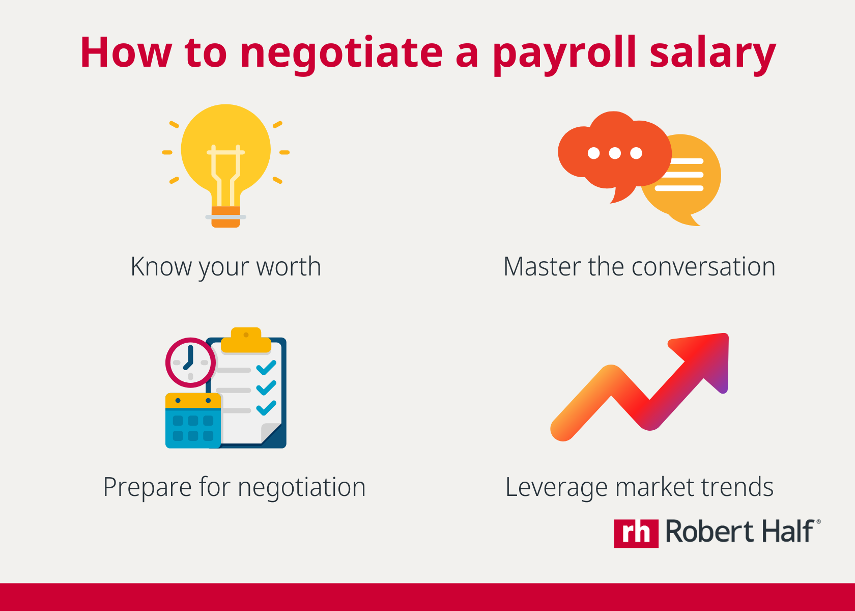 Tips for negotiating a payroll salary