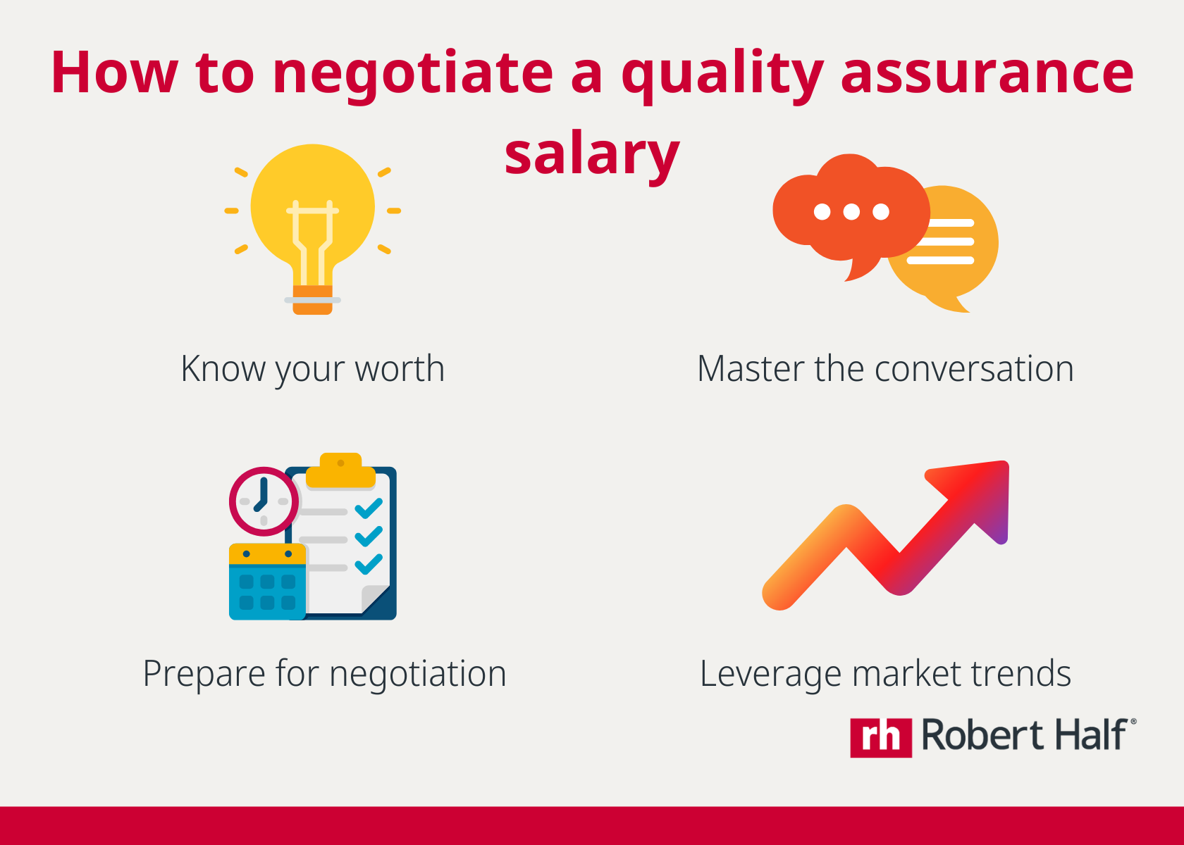How to negotiate a quality assurance salary