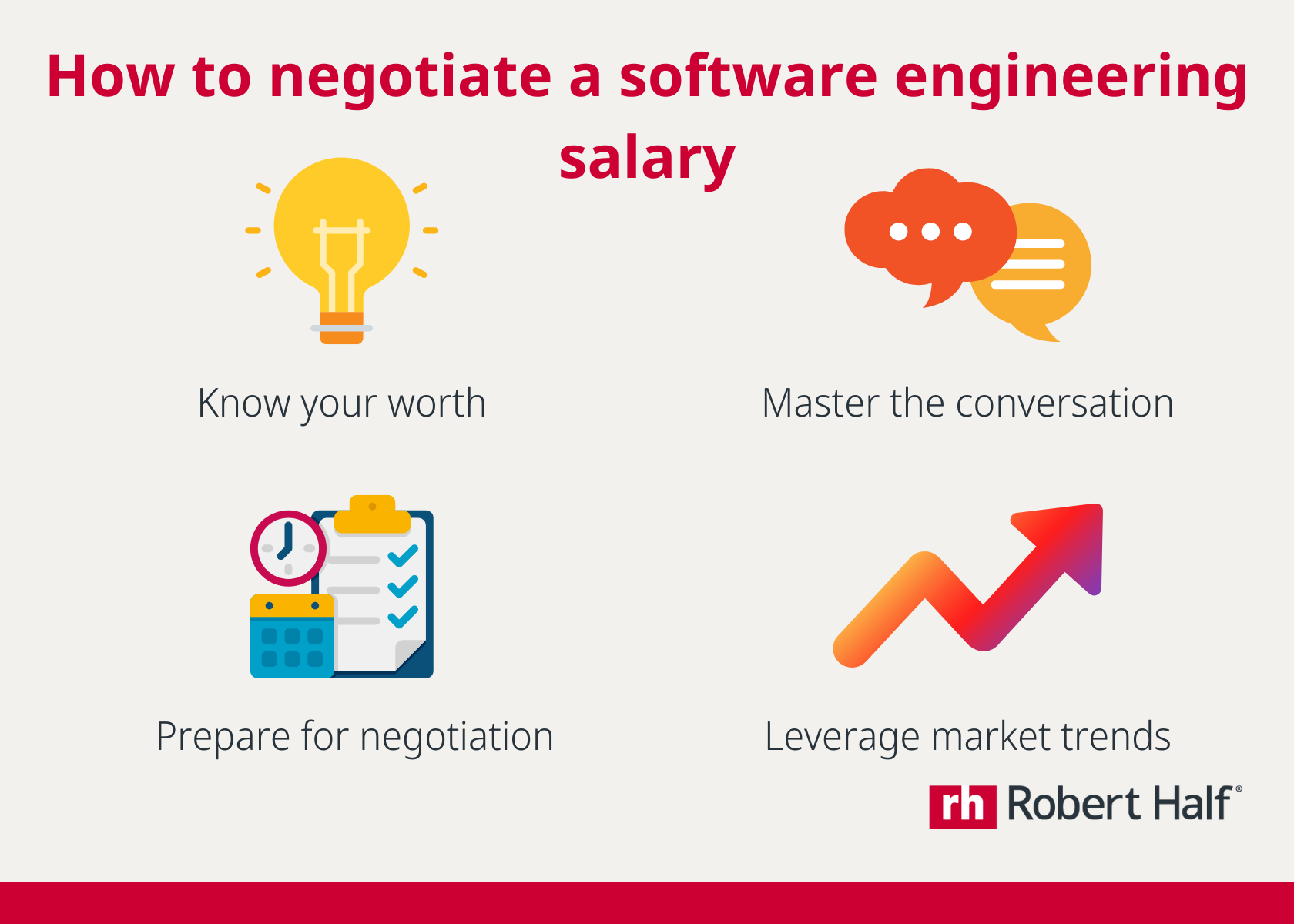 Tips for negotiating a software engineering salary