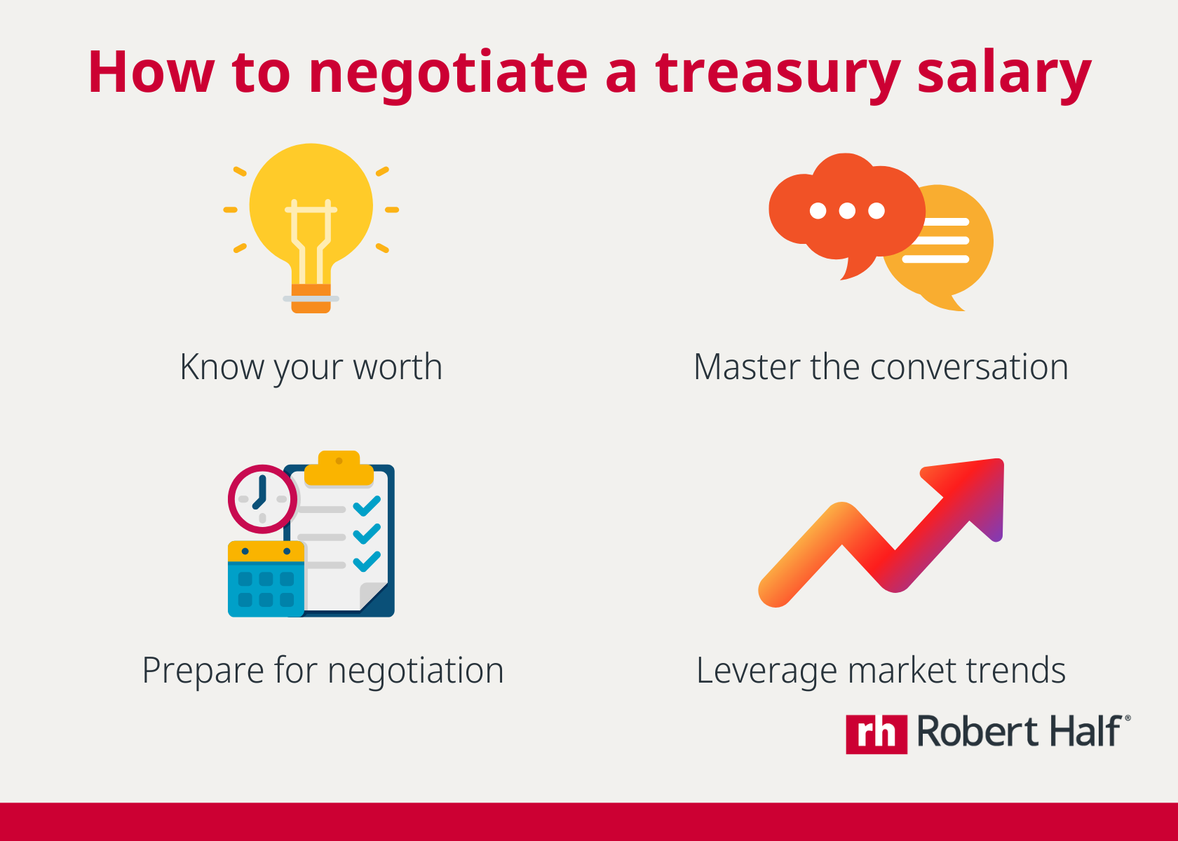 Tips for negotiating a treasury salary