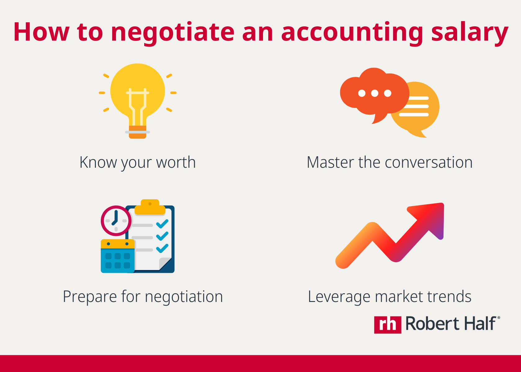 How to negotiate an accounting salary